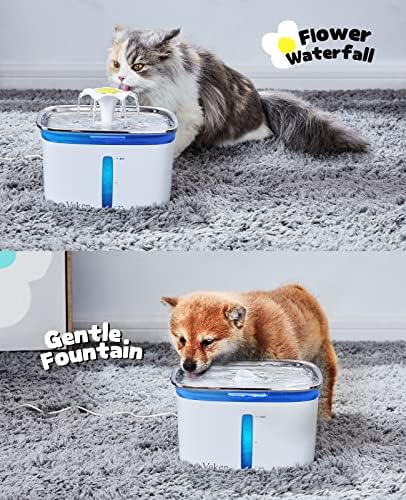 Pet Water Fountain Vivid Blue Mini 67oz Plastic