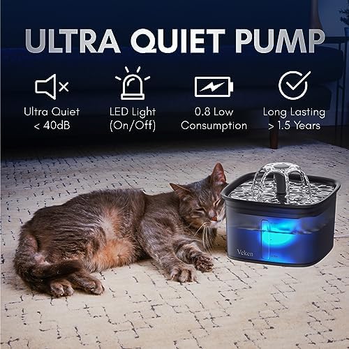 Pet Water Fountain Vivid Blue Mini 67oz Plastic