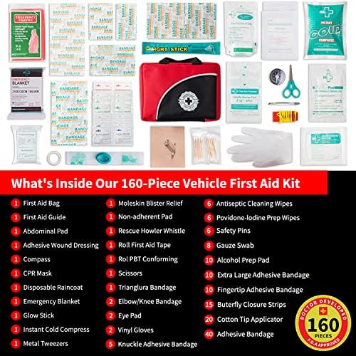 Protect Life First Aid Kit 250 Pieces