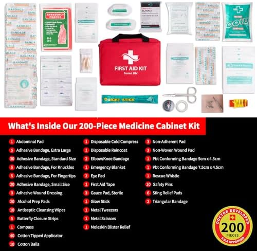 Protect Life First Aid Kit 250 Pieces