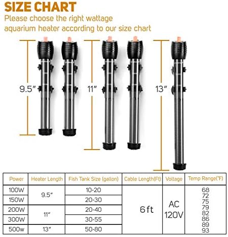 Submersible Aquarium Heater 25 Watts