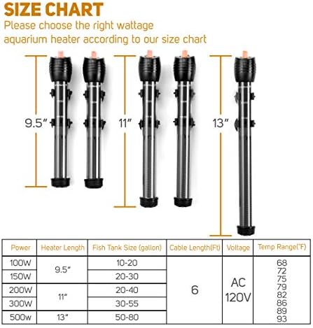 Submersible Aquarium Heater 25 Watts